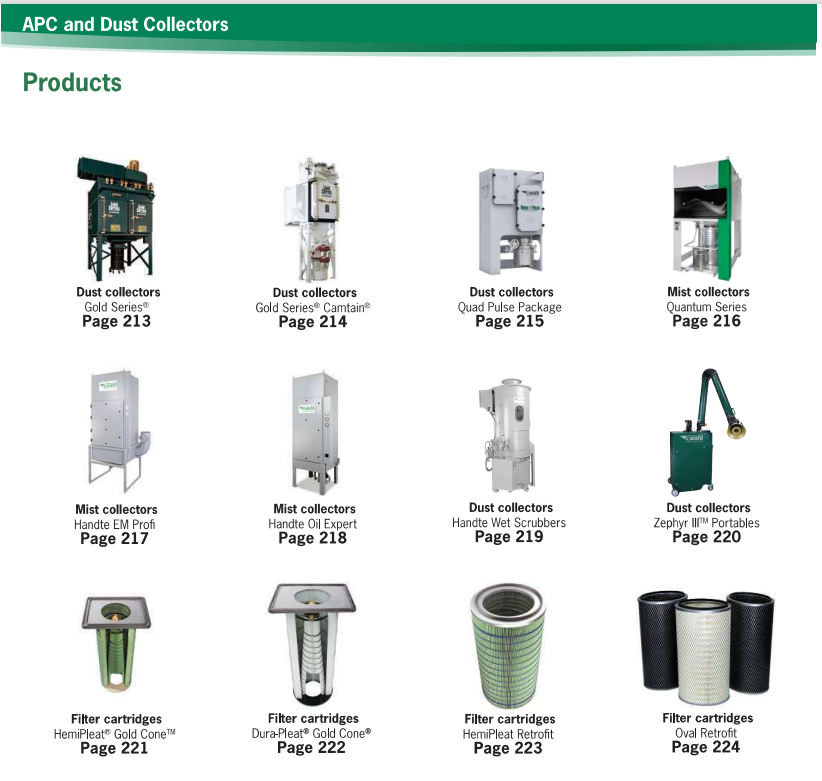 Dust Collector